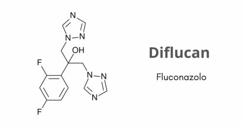 Che differenza c’è tra Diflucan e fluconazolo?