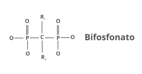 Quali sono gli effetti collaterali dei bifosfonati?